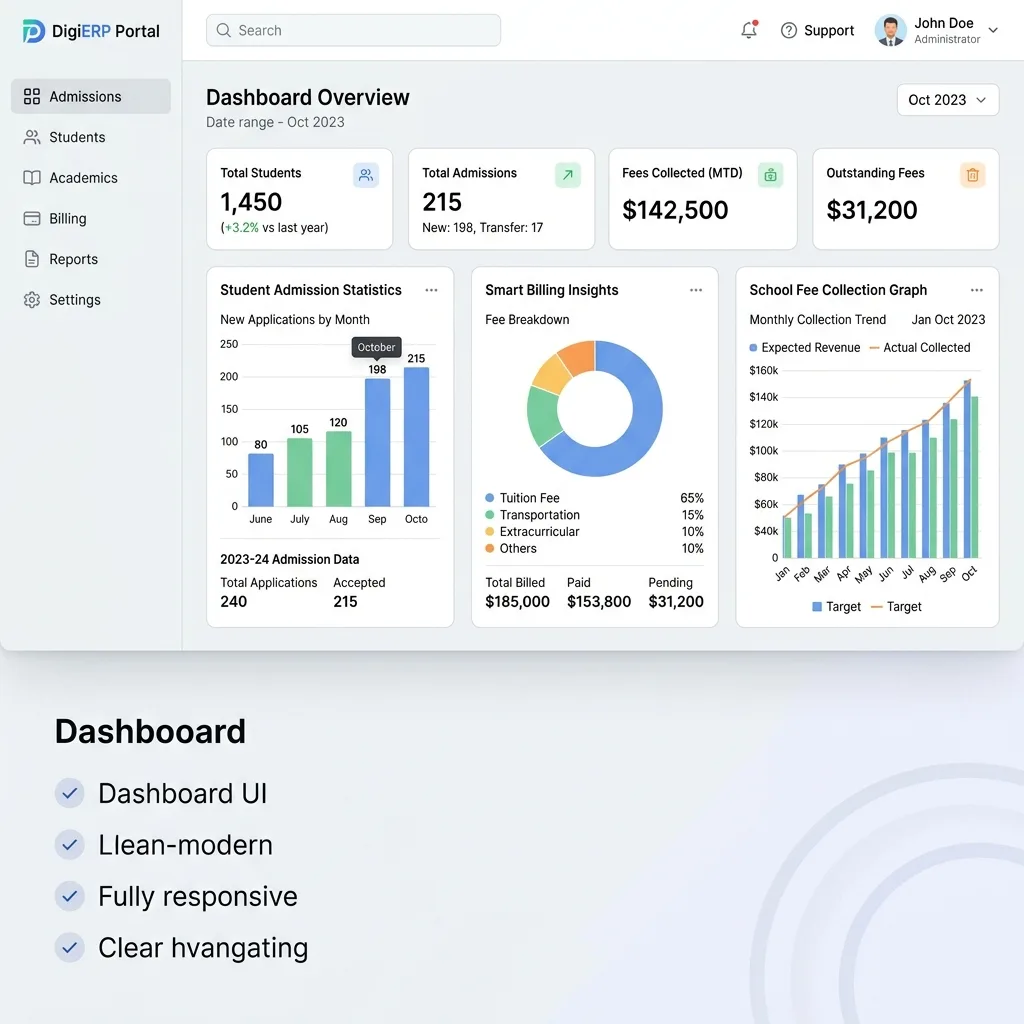 DigiERP Portal